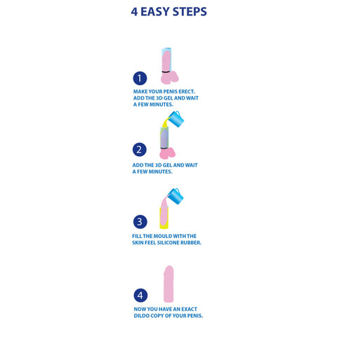 Cloneboy Cast Your Own Personal Vibrator Flesh Pink > Realistic Dildos and Vibes > Mould your own kits