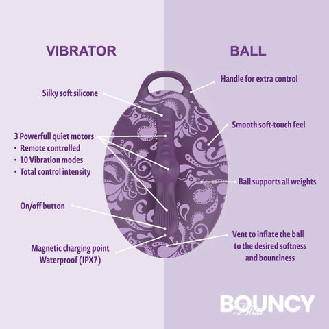 Bouncy Bliss Classic Sit On Vibrator Vibrating Pads