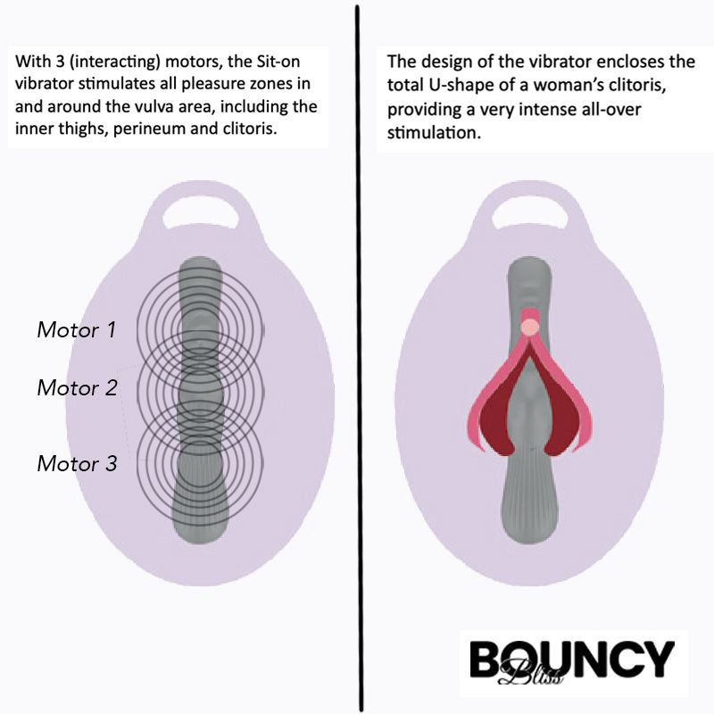 Bouncy Bliss Classic Sit-On Vibrator – Hands-Free Silky-Soft Vibrator > Vibrators > Vibrating Pads