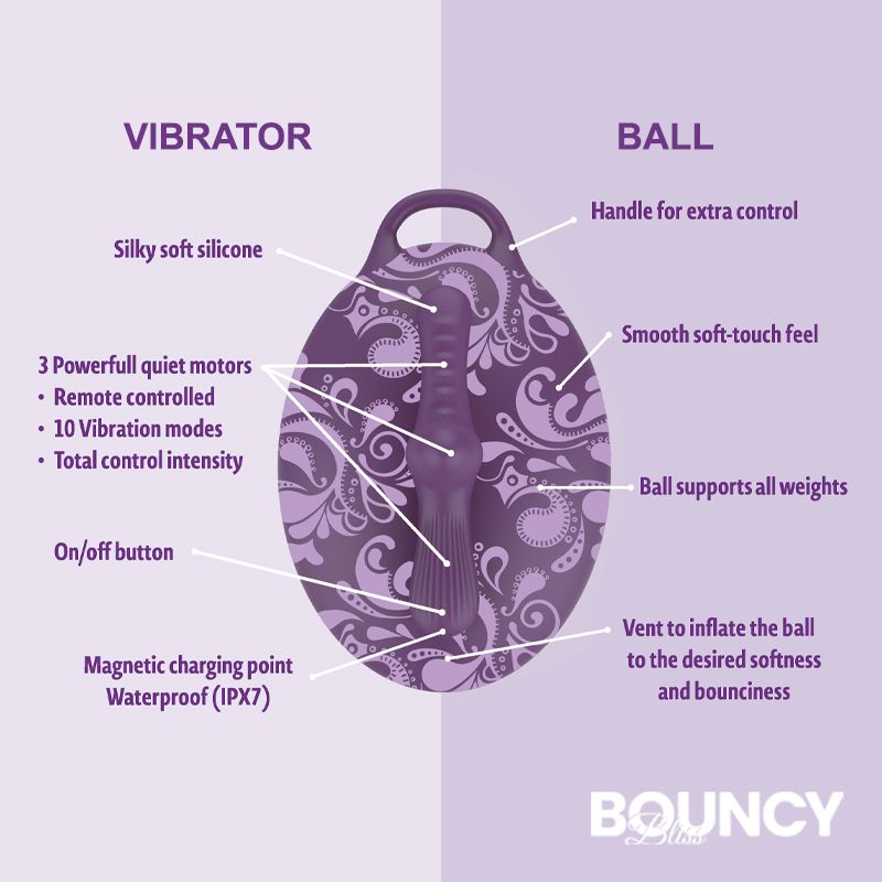 Bouncy Bliss Sit On Vibrator (Purple) – Hands-Free Vibrator Vibrating Pads