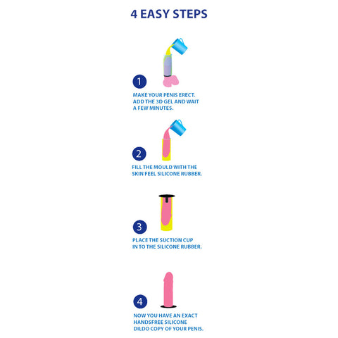 Cloneboy Cast Your Own Personal Dildo With Suction Cup > Realistic Dildos and Vibes > Mould your own kits