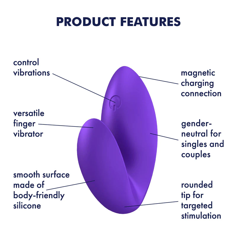 Satisfyer Love Riot Finger Vibrator – Waterproof Medical Silicone with 12 Vibration Modes Secondary image