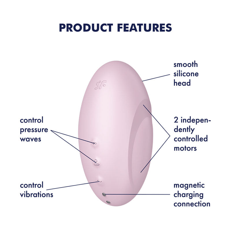 Satisfyer Vulva Lover 3 – Double Air Pulse and Vibrator with 11 Intensities and 10 Vibration Modes > Sex Toys For Ladies > Air Pulsation