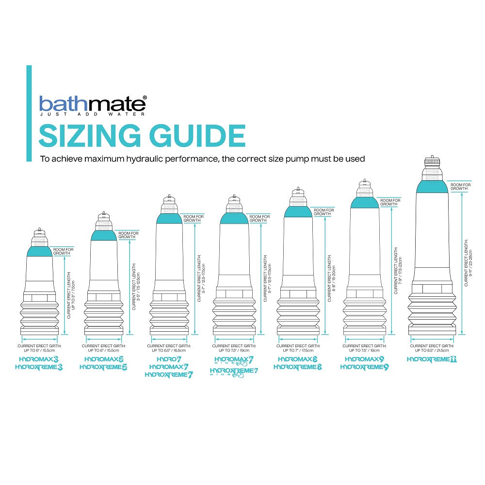 Bathmate HydroXtreme 7 (Clear) – Penis Pump - 5 - 7 Inches > Pumps > Penis Pumps