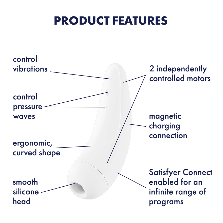 Satisfyer Curvy 2 Plus – App Enabled Silicone Pressure Wave Vibrator > Sex Toys For Ladies > Air Pulsation