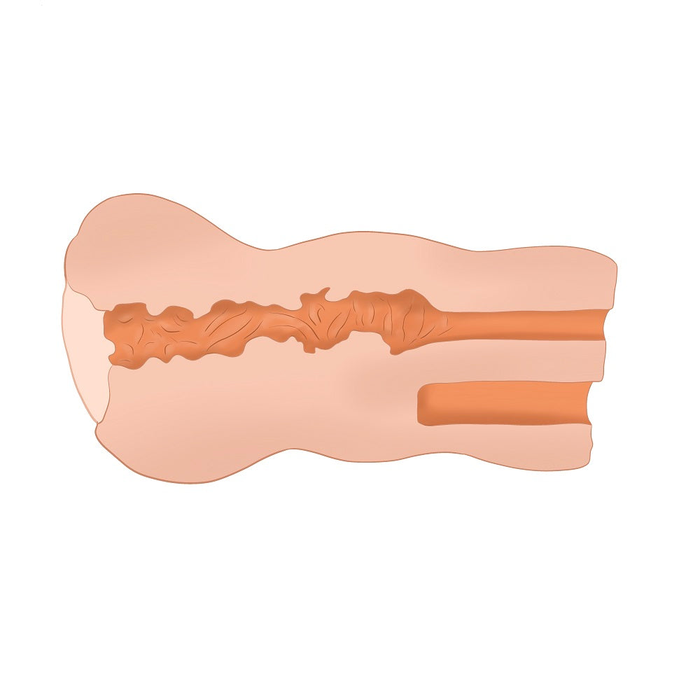 Loving Joy Skye Realistic Male Masturbator – Textured 6.25 Inch Male Masturbator Strokers - Manual