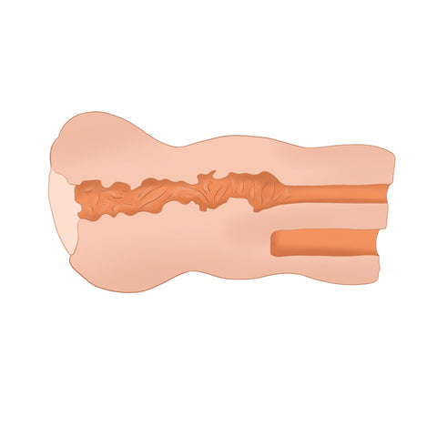 Loving Joy Dixie (Realistic) – Vibrating Male Masturbator 6.25 Inches Total Length Strokers - Manual