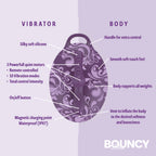 Bouncy Bliss Classic (Black) – Rechargeable Remote-Controlled Hands-Free Sit-On Vibrator > Vibrators > Vibrating Pads