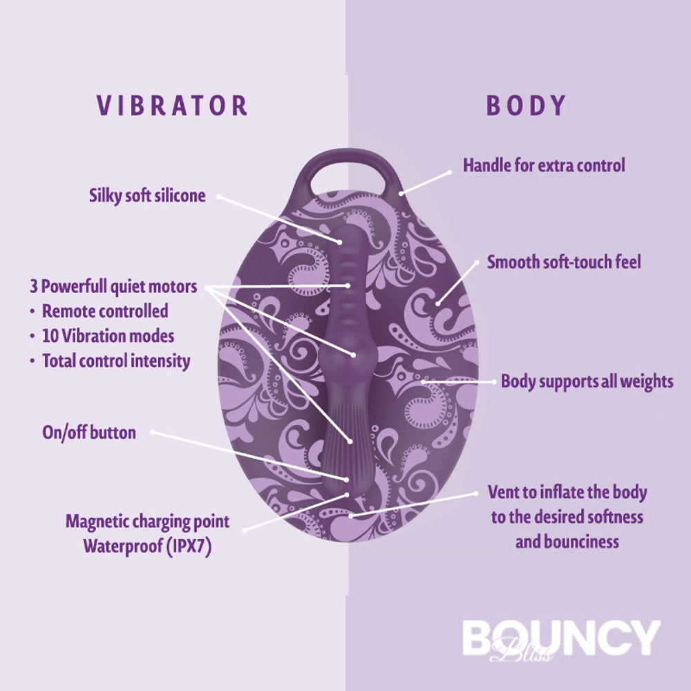 Bouncy Bliss Classic (Black) – Rechargeable Remote-Controlled Hands-Free Sit-On Vibrator > Vibrators > Vibrating Pads