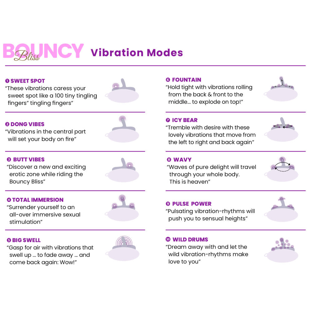 Bouncy Bliss Classic (Black) – Rechargeable Remote-Controlled Hands-Free Sit-On Vibrator > Vibrators > Vibrating Pads