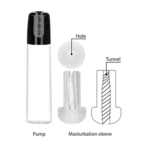 Pumped Automatic Cyber Pump PUMPS Male Electric