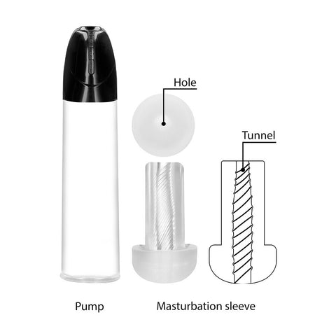 Pumped Smart Rechargeable Cyber Vacuum Pump Hands Free PUMPS Male Electric