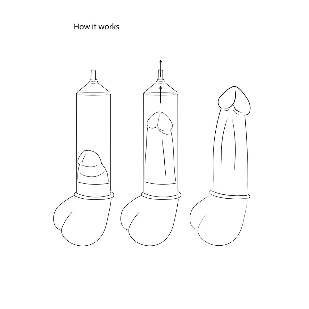 Automatic Luv Pump Transparent PUMPS Male Electric