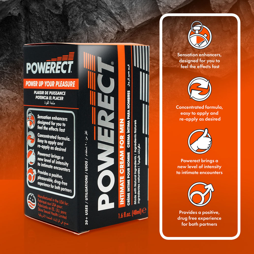 Powerect Cream 48ml Pump Dispenser – Advanced Topical Performance Formula > Essentials > Mens Enhancers
