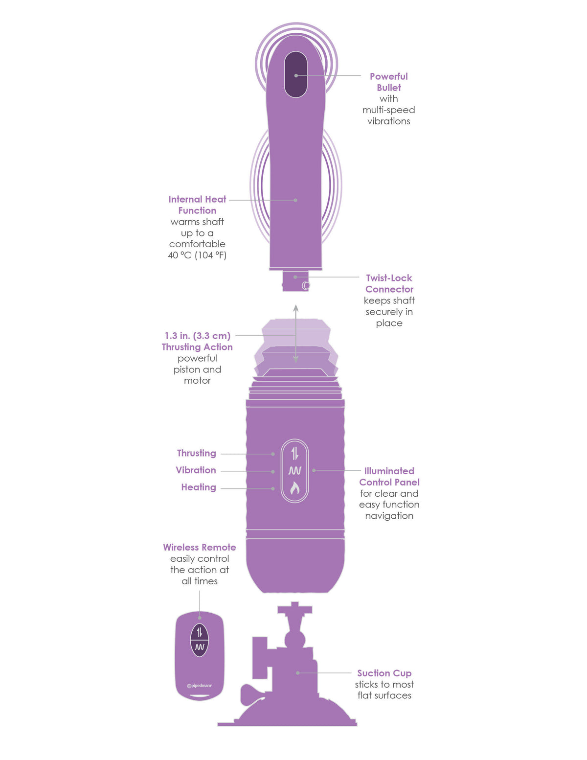 Love Thrust Fantasy for Her Rechargeable G-Spot Vibrator > Sex Toys For Ladies > G-Spot Vibrators