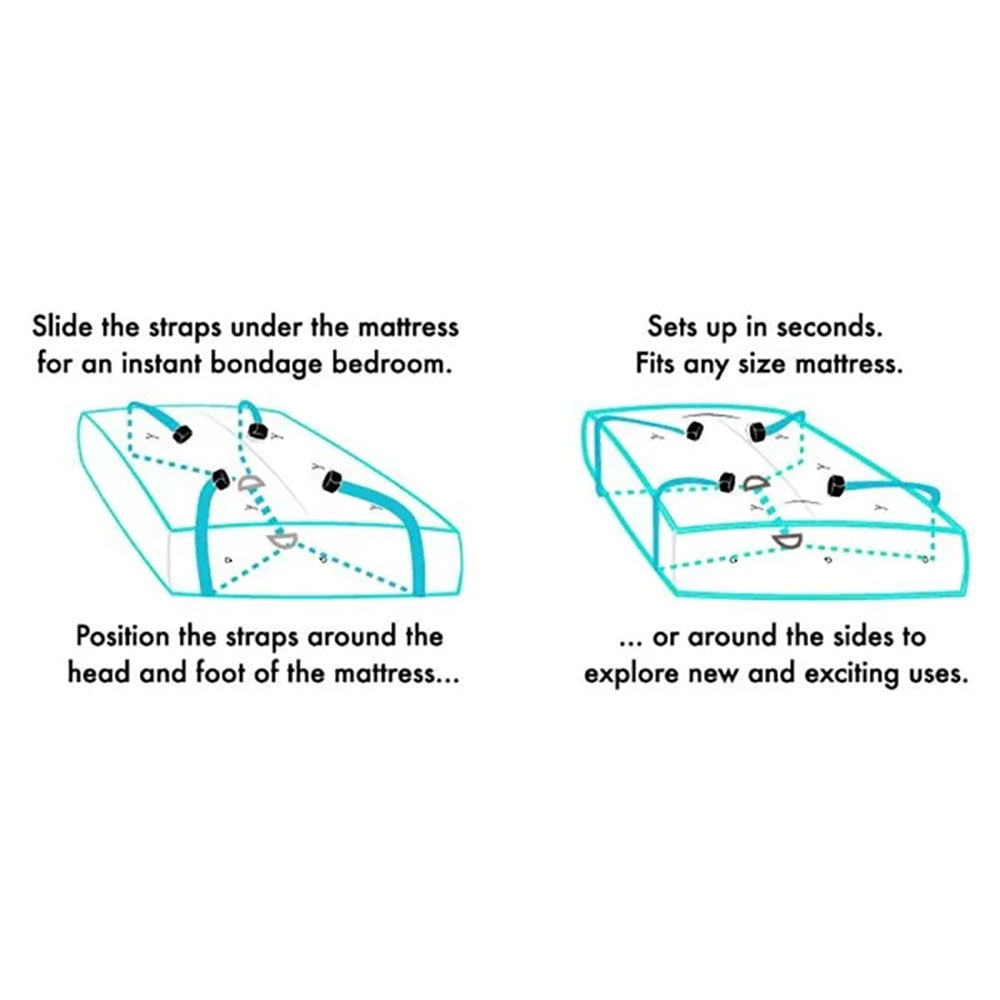 Sex & Mischief Bed Bondage Restraint Kit – Adjustable 1.5m Straps Bondage Kit > Bondage Gear > Bed Restraints