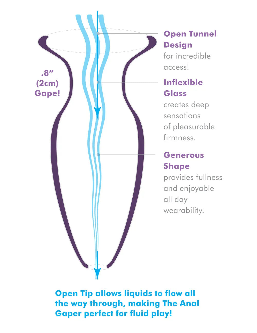 Pipedream Anal Fantasy Elite Beginner's Anal Gaper Clear Silicone Anal Trainer > Anal Range > Tunnel and Stretchers