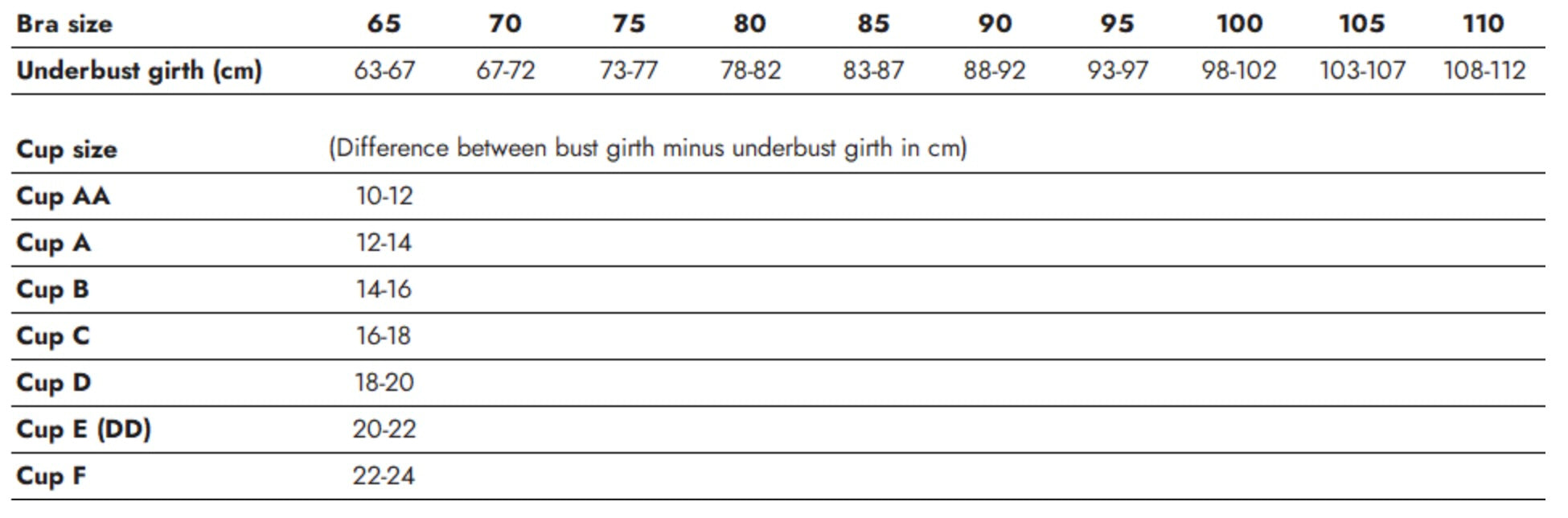 Adult Stuff Warehouse