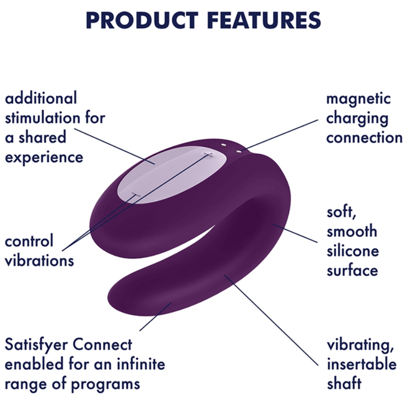 Satisfyer Partner Box 2 – Collection Set Adult Toy Kit > Sex Toys > Couples Toys