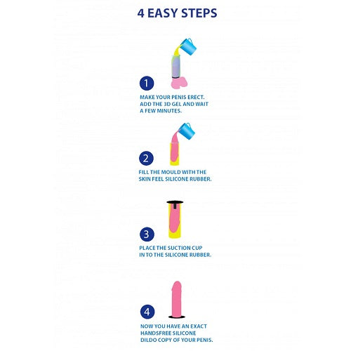 Cloneboy Cast Your Own Personal Dildo With Suction Cup > Realistic Dildos and Vibes > Mould your own kits