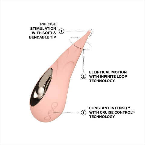 Lelo Dot Cruise (Peach Please) – Luxury Clitoral Vibrator STIMULATORS