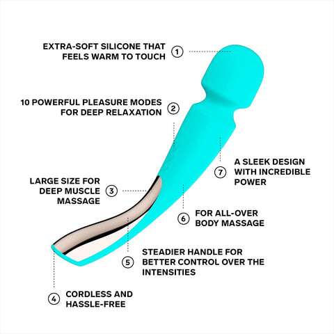 Lelo Smart Wand 2 Large (Aqua) – Luxury Full-Body Massager > Sex Toys > Massage Wands