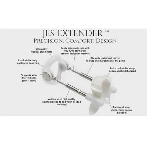 Jes-Extender Titanium – Penis Pump Pumps