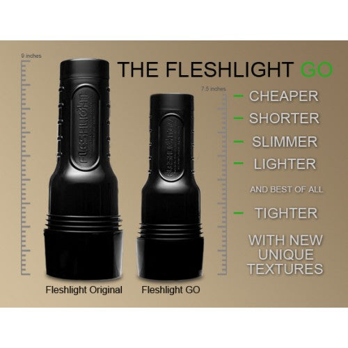 Fleshlight Go Surge – Compact Portable Male Masturbator Sleeve with Real Feel Super Skin > Sex Toys For Men > Masturbators > Manual