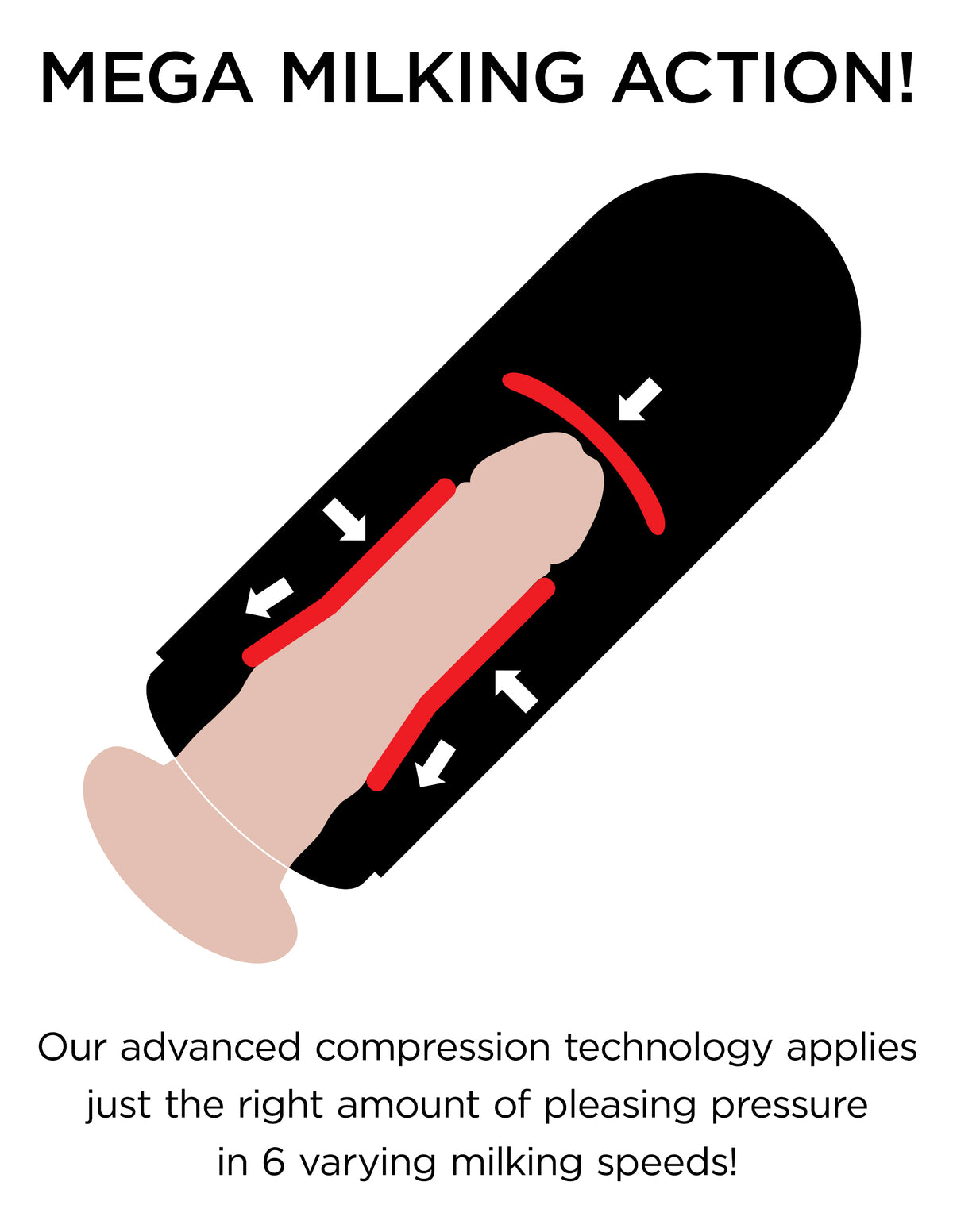 PDX Elite Vibrating Mega Milker – Rechargeable Powered Stroker Vibrator > Sex Toys For Men > Masturbators > Vibrating