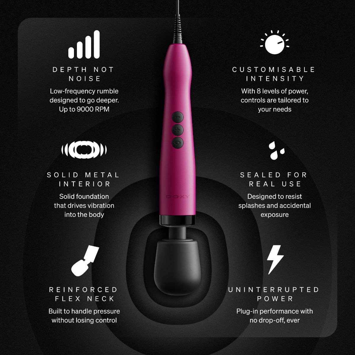 Doxy Original - Corded Plug-In Mains Powered Vibrator > Vibrators > Standard Vibrators