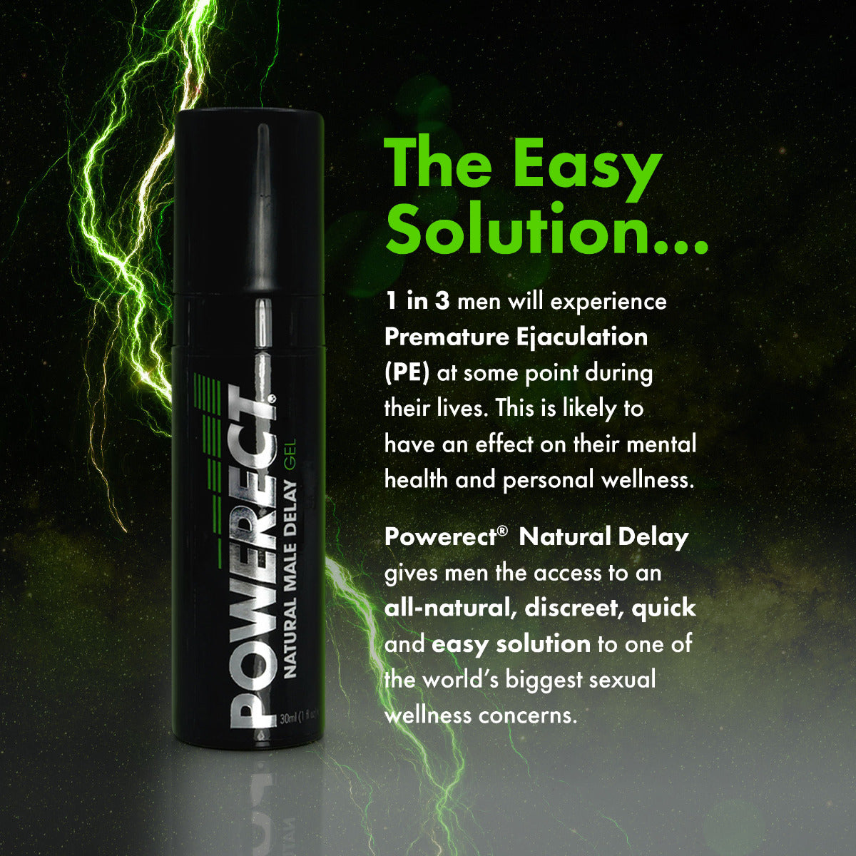 Powerect Natural Delay Gel 30ml Fragrance Free – Natural Ingredients Male Delay Gel > Essentials > Mens Enhancers