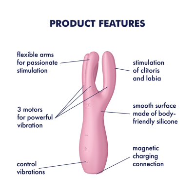 Satisfyer Threesome 3 Lay-On Vibrator 8.5 Inches Vibrator > Vibrators > Vibrating Pads