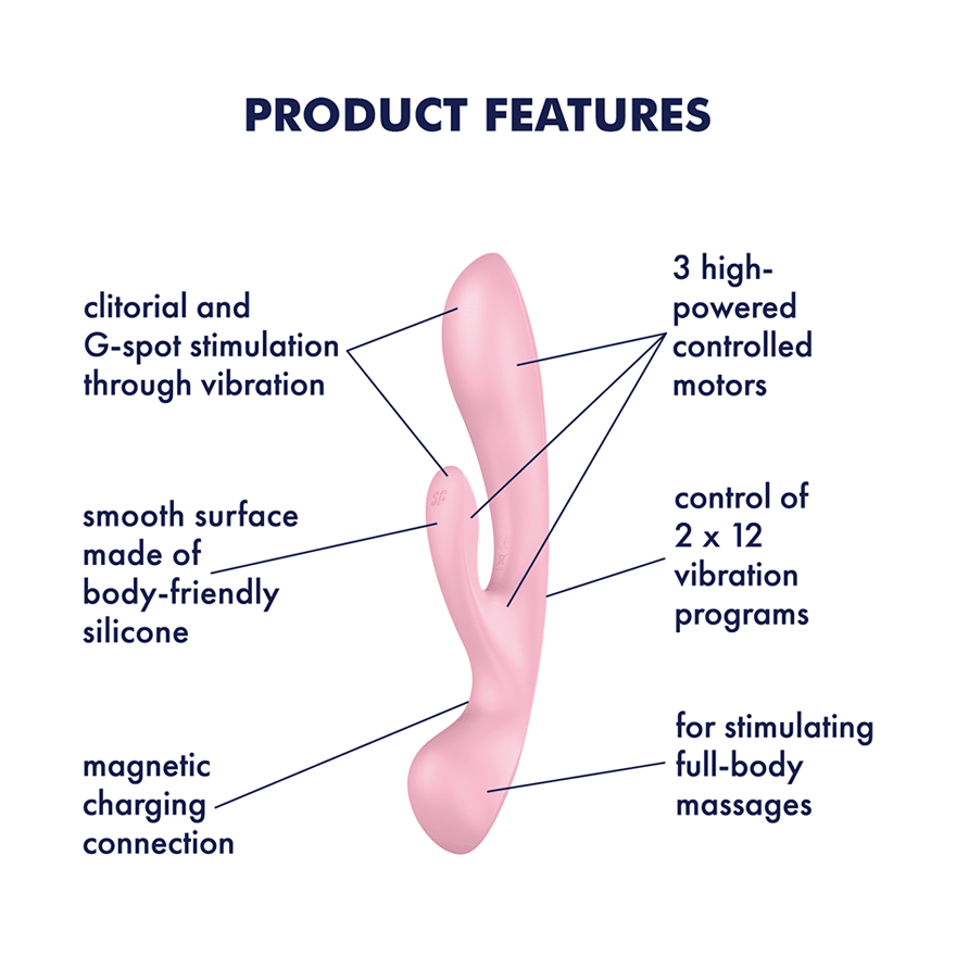 Satisfyer Triple Oh 24cm Luxury Versatile Rechargeable Vibrator > Vibrators > Ladies > Rabbit
