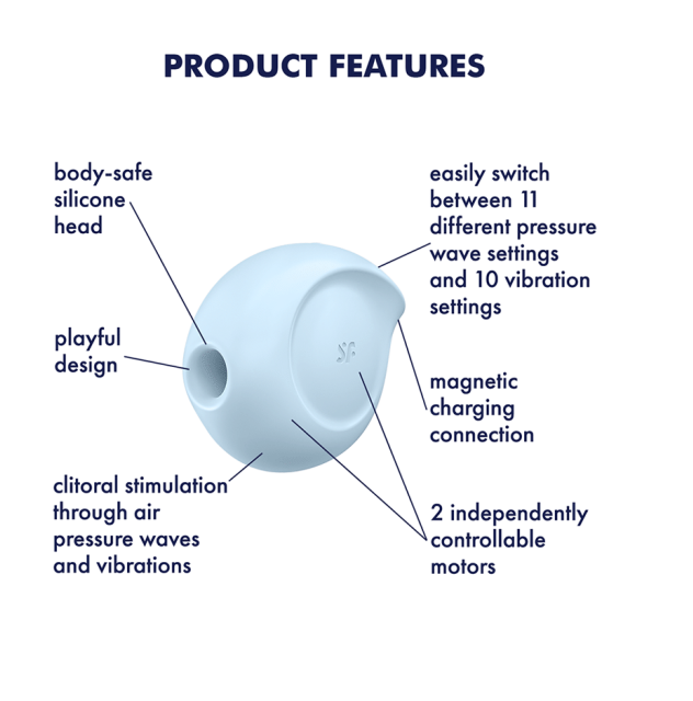 Satisfyer Sugar Rush Blue – Air Pulse Clitoral Stimulator with Vibration and Pressure Waves > Sex Toys For Ladies > Air Pulsation