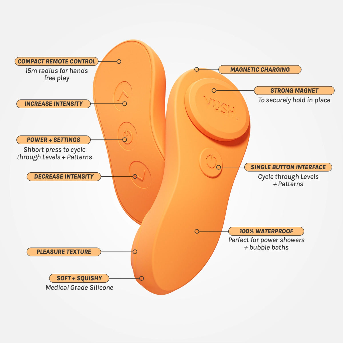 Vush Luna – Wearable Remote-Controlled Silicone Vibrator with Compact Remote Control Secondary image